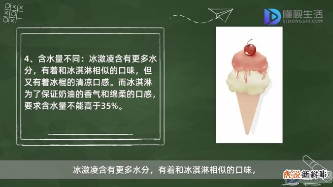 冰激凌和冰淇淋区别有什么?