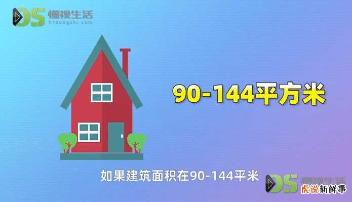 买新房要交哪些税费