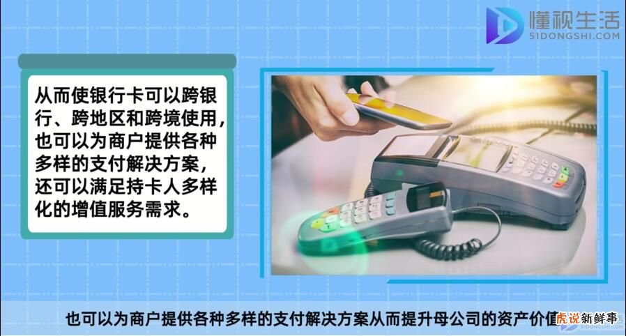 银联购物卡是什么?