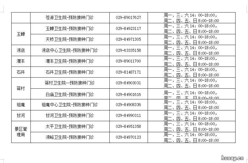2022年4月西安鄠邑区恢复新冠疫苗接种公告 西安市鄠邑区2021规划