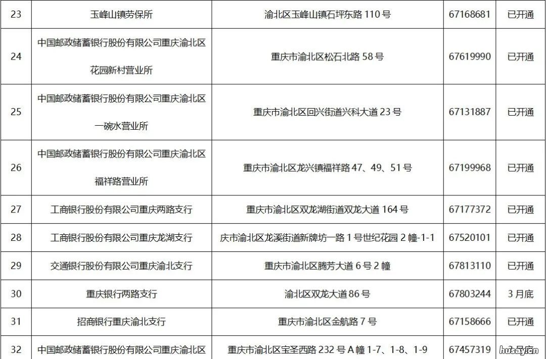 渝北社保卡办理地址及咨询电话 重庆渝北社保卡在哪里办理