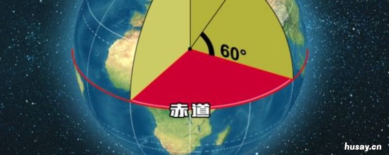 什么是赤道 什么是赤道式日晷