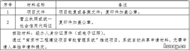 南京自来水开通流程 南京自来水开通流程图