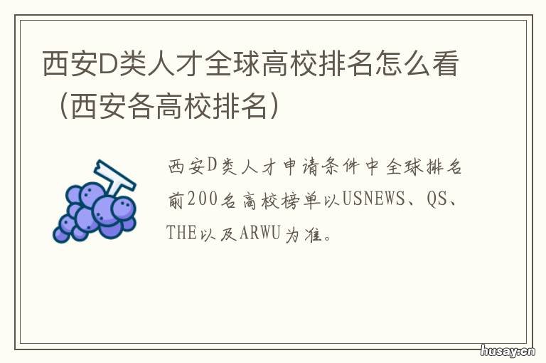 西安D类人才全球高校排名怎么看 西安ABCD类人才