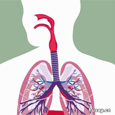 肺部有阴影是什么病 肺部阴影是什么病?