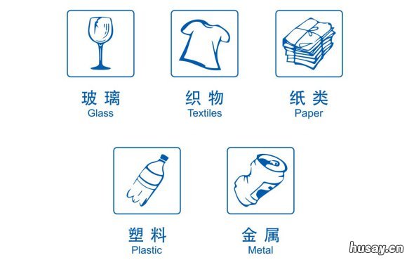 南京垃圾分类细分为几类 南京垃圾分类情况