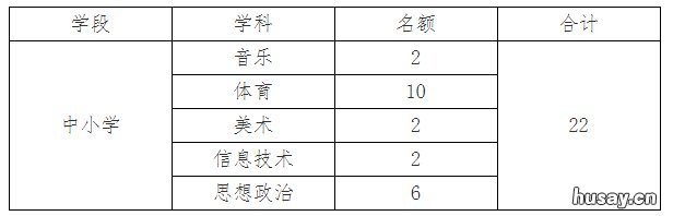 2021秦皇岛北戴河新区教师招聘 北戴河招聘教师公告