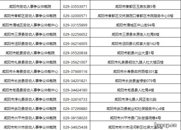 咸阳劳动仲裁咨询电话及地址 咸阳劳动仲裁咨询电话号码