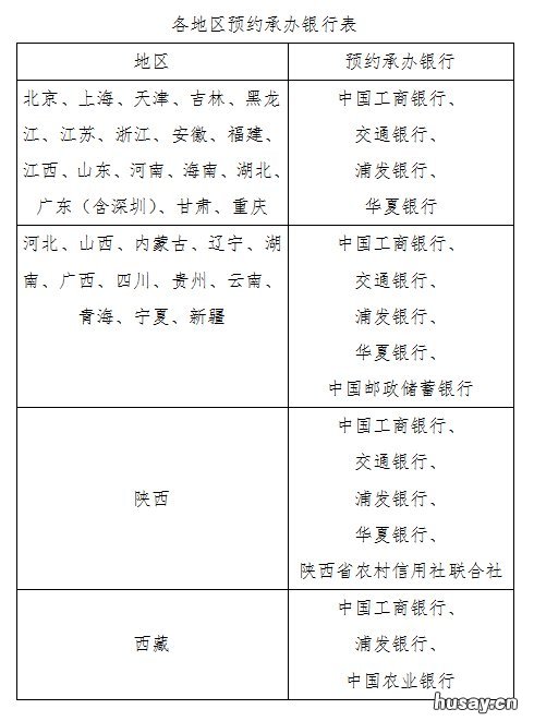 2021年贺岁普通纪念币详情 关于2021年贺岁普通纪念币