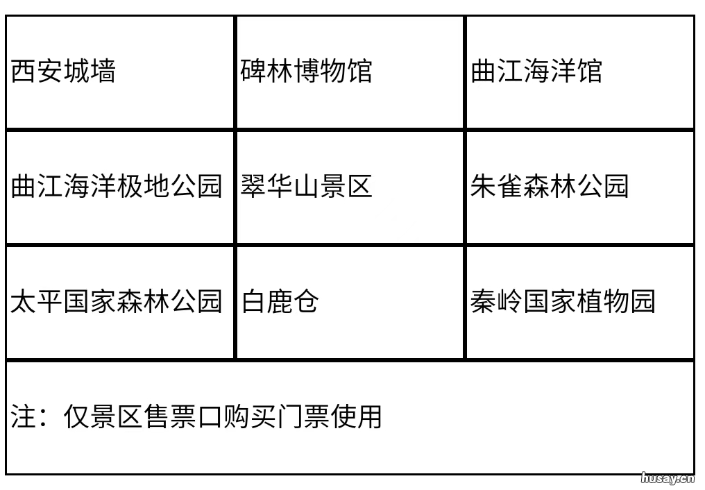 西安乐业通用补贴包含什么 西安毕业生乐业补贴没通过