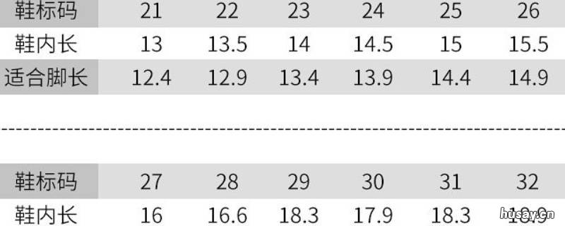 35码鞋子内长多少厘米 33码和35码鞋子内长多少厘米