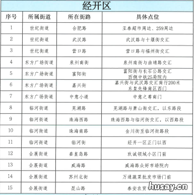 2022长春经开区秋菜售卖点 长春什么时候卖秋菜