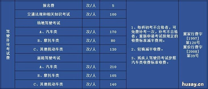 邯郸驾驶证考试指南 邯郸市驾驶证考试中心