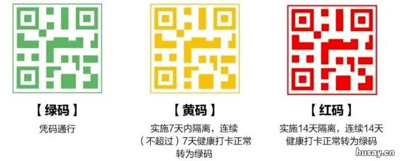接触过红码者如何处理 红码接触者会变色吗