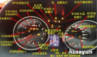 荣威rx5多个故障同时出现