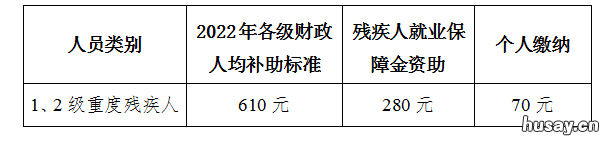 长治城乡居民医保参保缴费后可以退吗？ 长治市城乡居民基本医疗保险