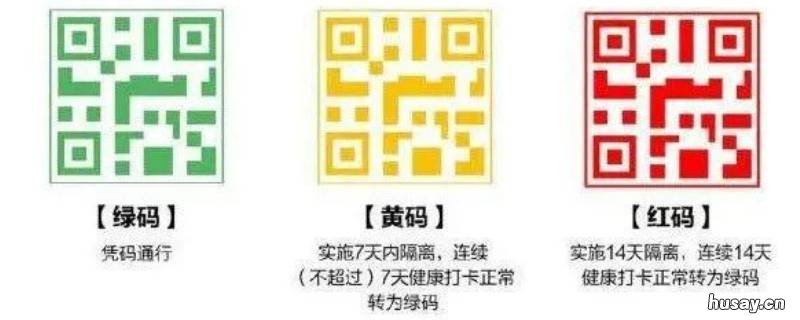 路过扬州高速会变黄码吗 坐高铁路过扬州会变黄码吗