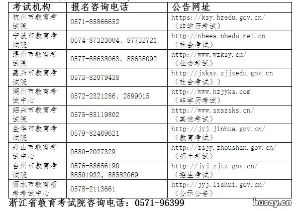 2021年上半年全国计算机等级考试浙江省考生报名公告 2021年上半年全国计算机等级考试成绩