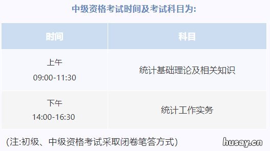 2021年浙江省统计专业技术资格考试报名通知 2021年浙江省考报名数据统计