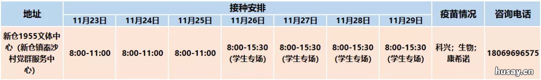 嘉兴平湖市每日新冠疫苗动态信息 平湖市每日新冠疫苗动态信息