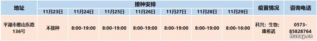 嘉兴平湖市每日新冠疫苗动态信息 平湖市每日新冠疫苗动态信息