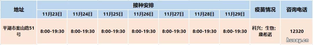 嘉兴平湖市每日新冠疫苗动态信息 平湖市每日新冠疫苗动态信息