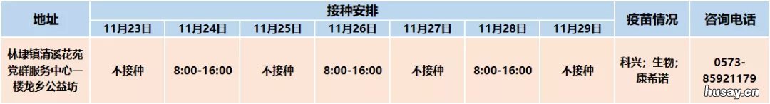 嘉兴平湖市每日新冠疫苗动态信息 平湖市每日新冠疫苗动态信息
