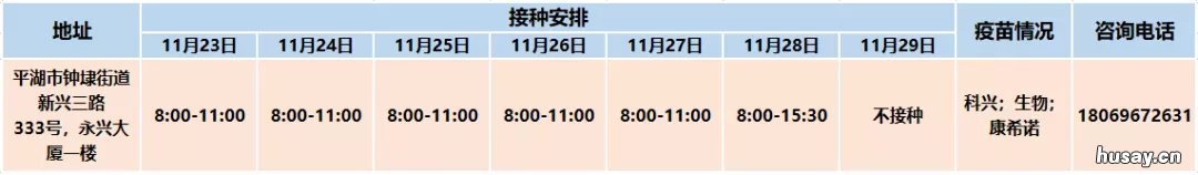 嘉兴平湖市每日新冠疫苗动态信息 平湖市每日新冠疫苗动态信息