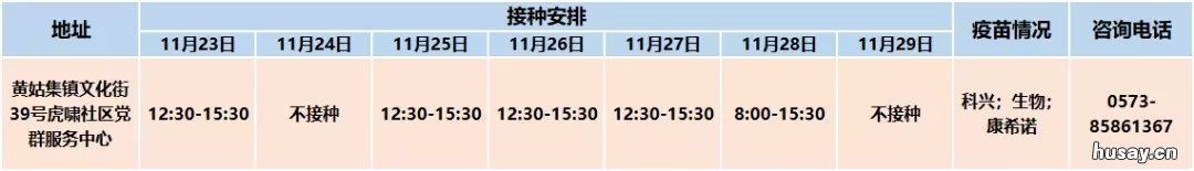 嘉兴平湖市每日新冠疫苗动态信息 平湖市每日新冠疫苗动态信息