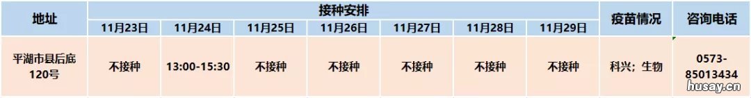 嘉兴平湖市每日新冠疫苗动态信息 平湖市每日新冠疫苗动态信息