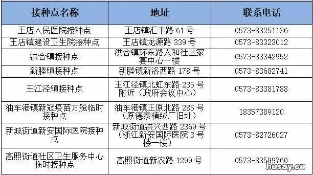 嘉兴新冠疫苗加强针接种点一览 嘉兴市城南街道新冠疫苗接种点