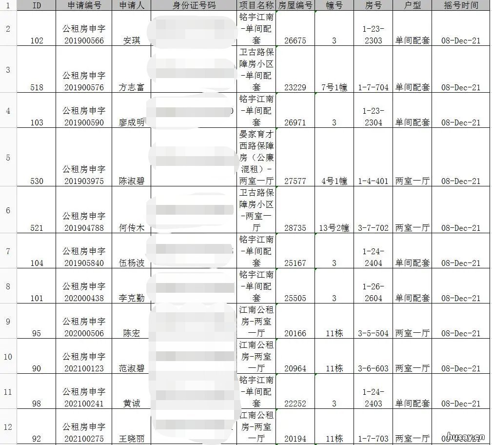 长寿公租房最新消息 长寿公租房最新消息查询