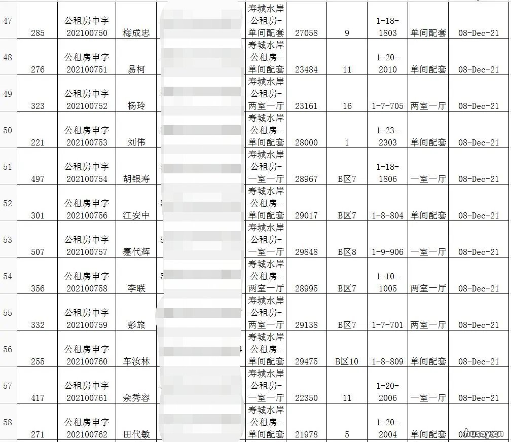 长寿公租房最新消息 长寿公租房最新消息查询