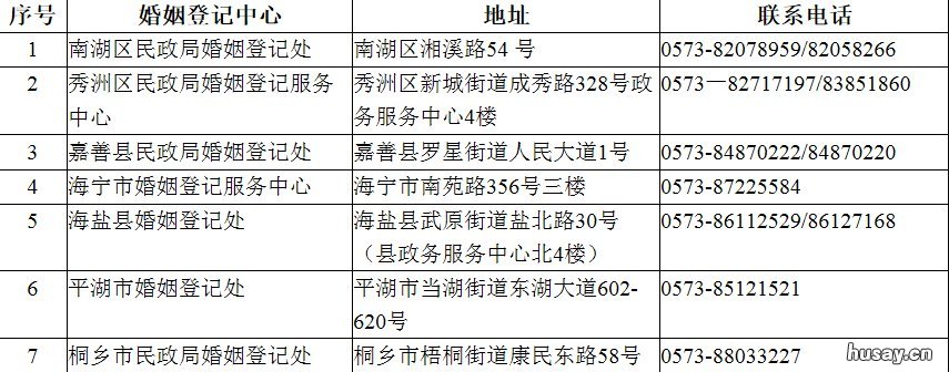 2020嘉兴桐乡民政局地址在哪里 2020嘉兴桐乡民政局地址在哪里呀