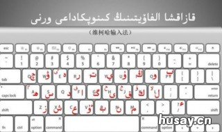 电脑哈语输入法键盘位置 电脑哈萨克输入法在键盘上的位置
