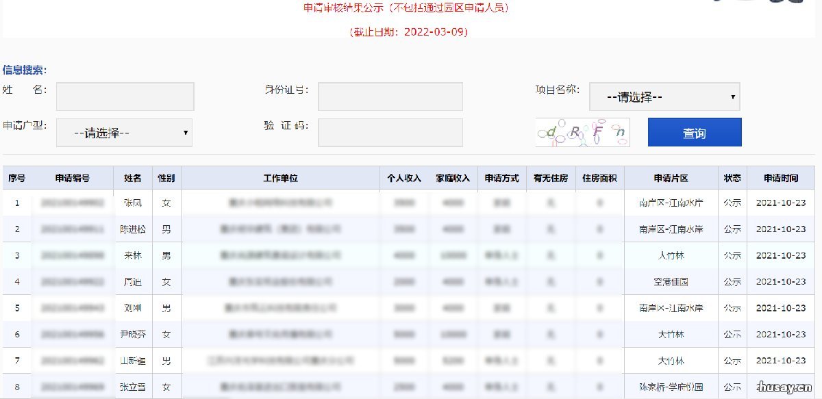 2022重庆公租房申请审核结果公示 2020重庆申请公租房的条件和流程