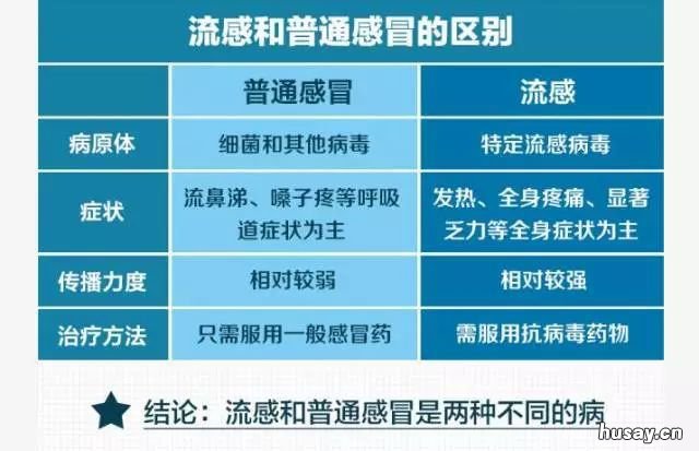 2020温州永嘉县流感疫苗免费接种对象+时间+门诊 永嘉县疫苗接种