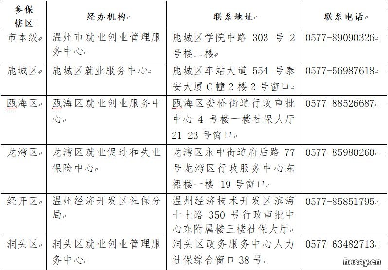 温州失业补助金申领材料 温州失业保险金领取条件