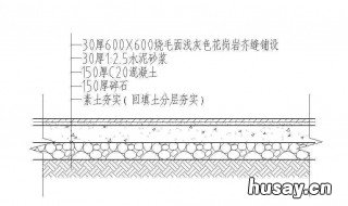 cad实线变虚线快捷键 cad实线变虚线快捷键2007