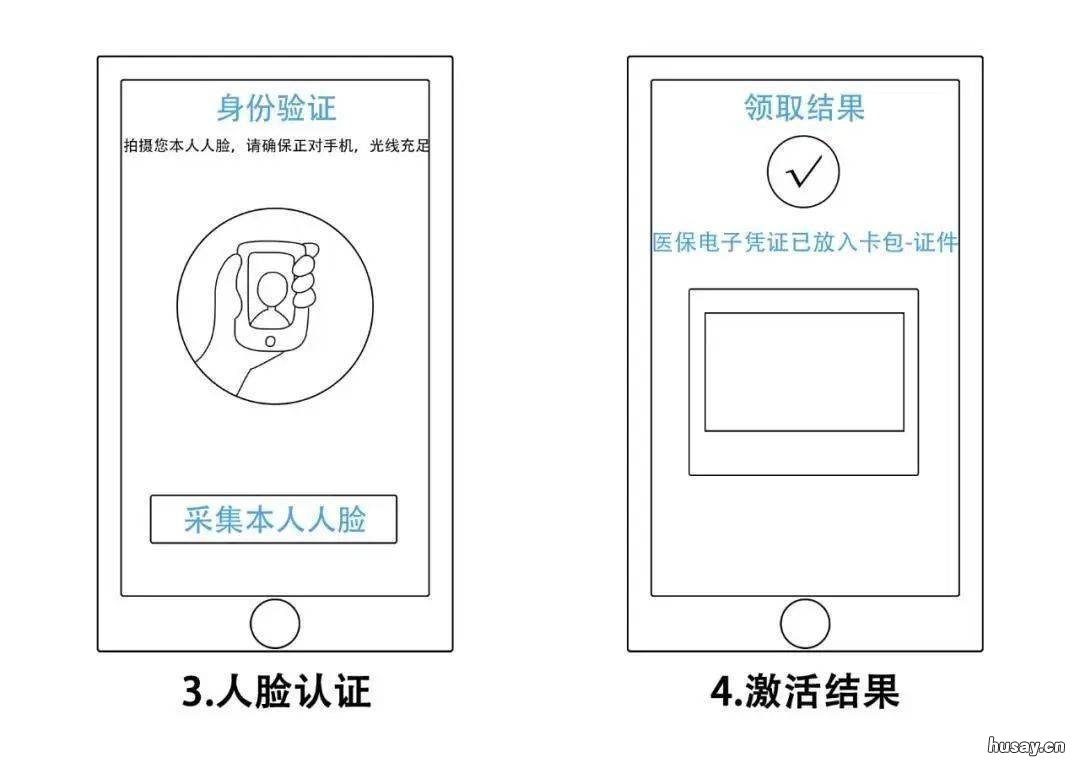 浙江温州医保电子凭证如何激活? 浙江温州医保电子凭证如何激活使用