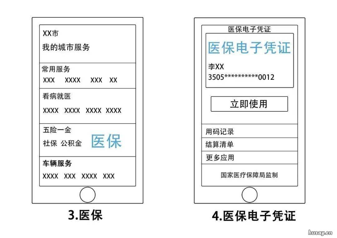 浙江温州医保电子凭证如何激活? 浙江温州医保电子凭证如何激活使用