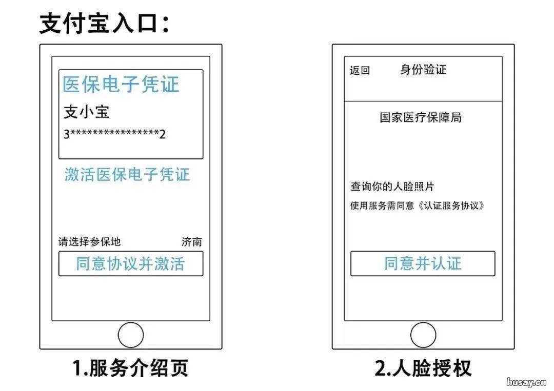 温州医保电子凭证如何激活? 温州医保电子凭证如何激活社保卡