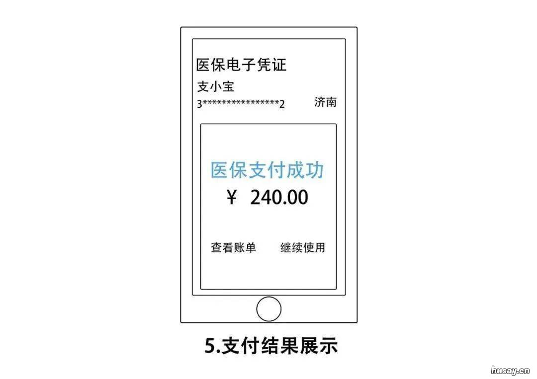 温州医保电子凭证如何激活? 温州医保电子凭证如何激活社保卡