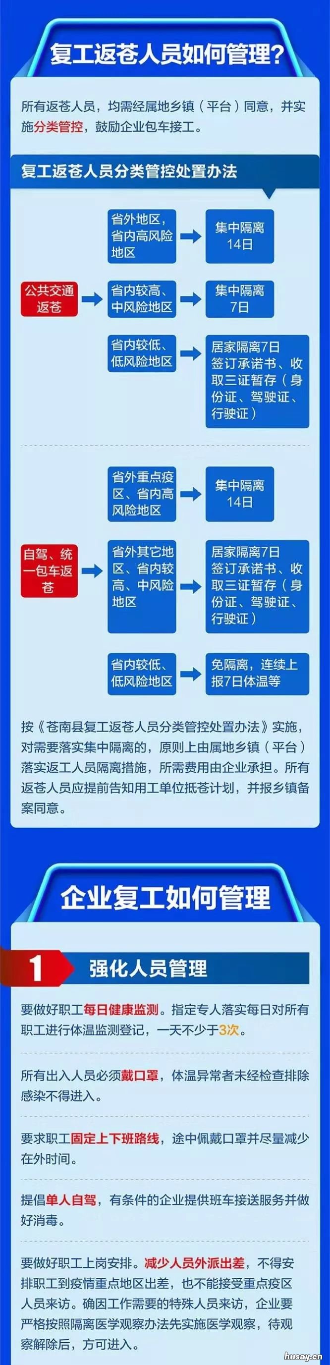 苍南县企业复工操作指南