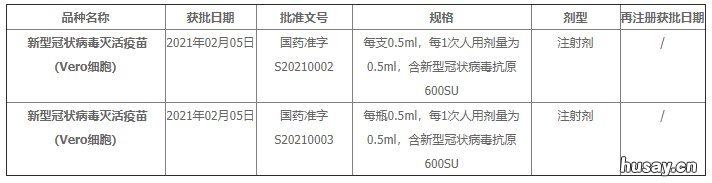 2021温州科兴中维新冠灭活疫苗 科兴新维新冠疫苗