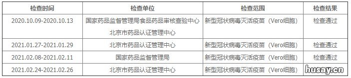 2021温州科兴中维新冠灭活疫苗 科兴新维新冠疫苗