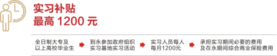 温州永嘉县人才补贴政策补贴标准+领取条件 温州人才补贴申请条件