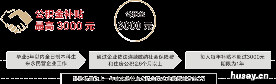 温州永嘉县人才补贴政策补贴标准+领取条件 温州人才补贴申请条件