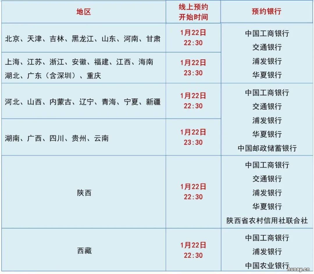 2021西安牛年纪念币开始预约了吗 2021牛年纪念币转让