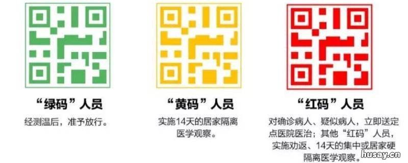 黄码是怎么来的 黄码是怎么了